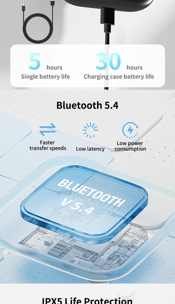 Casti Bluetooth 5.4, Baterie Statie 400mAh, StandBy 150H, Touch pe Casti, Respingere/Raspundere Apel VNC-310, Negru