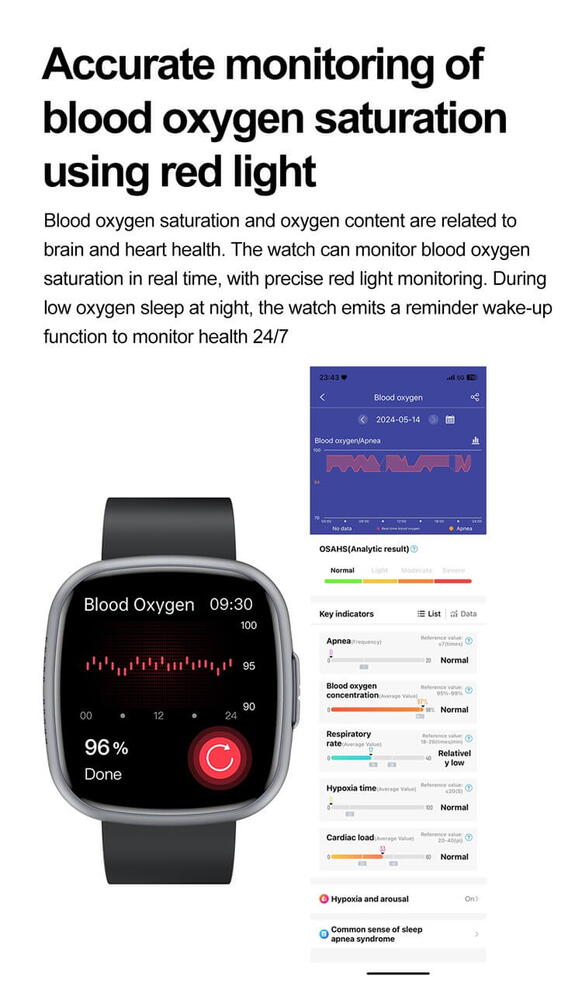 SmartWatch cu Senzor Glucometru, EKG, Temperatura Corporala, Compozitia Sangelui, Acid Uric, Colesterol, Metabolism, Grasimea din Corp, Apel Bluetooth, Numar SOS S809