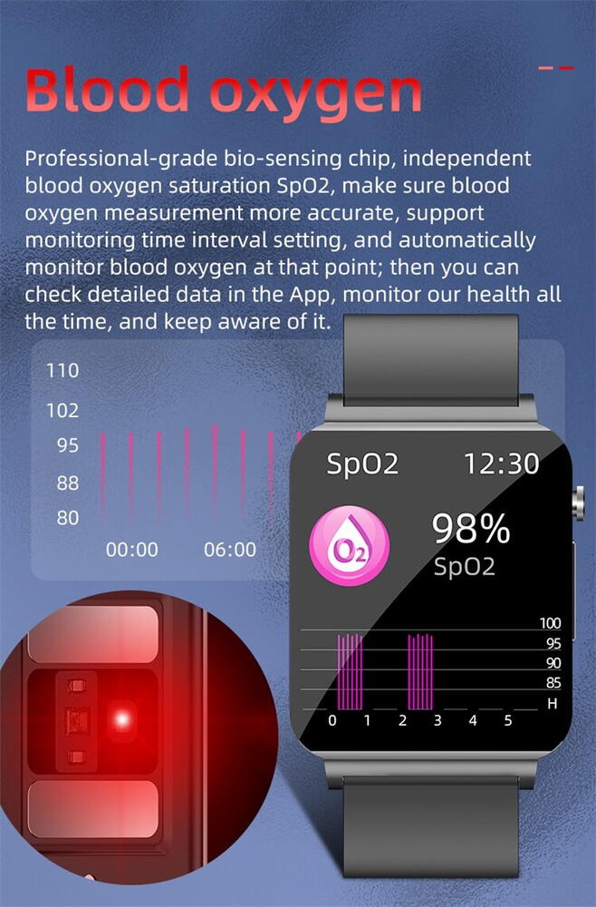 SmartWatch Cu Senzor Glucometru, Acid Uric, EKG, Grasimea din Corp, Temperatura Corporala, Ritm Cardiac, Tensiune Arteriala, Nivel Oxigen, Apel Bluetooth, Calculator, Calendar, Vreme S841