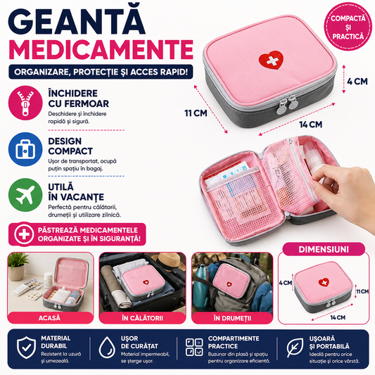 Geanta pentru medicamente, compacta, versatila