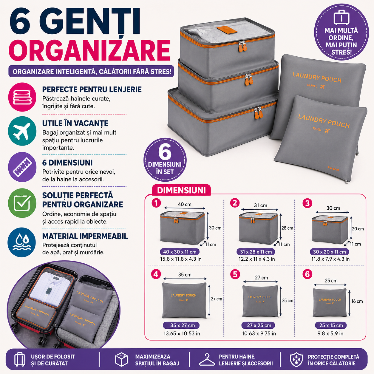 Set 6 genti pentru organizare bagaj, Poliester, Impermeabil