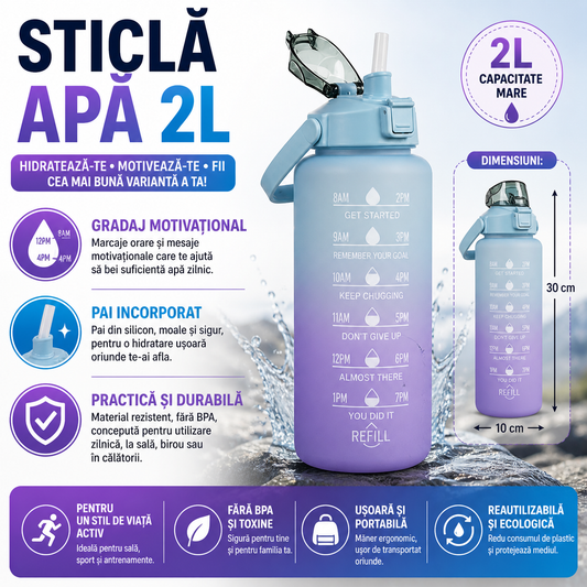 Sticla portabila de apa, Pai incorporat, Ergonomica, Gradata Motivational, Maner practic, Deschidere larga, 2L, Multicolor