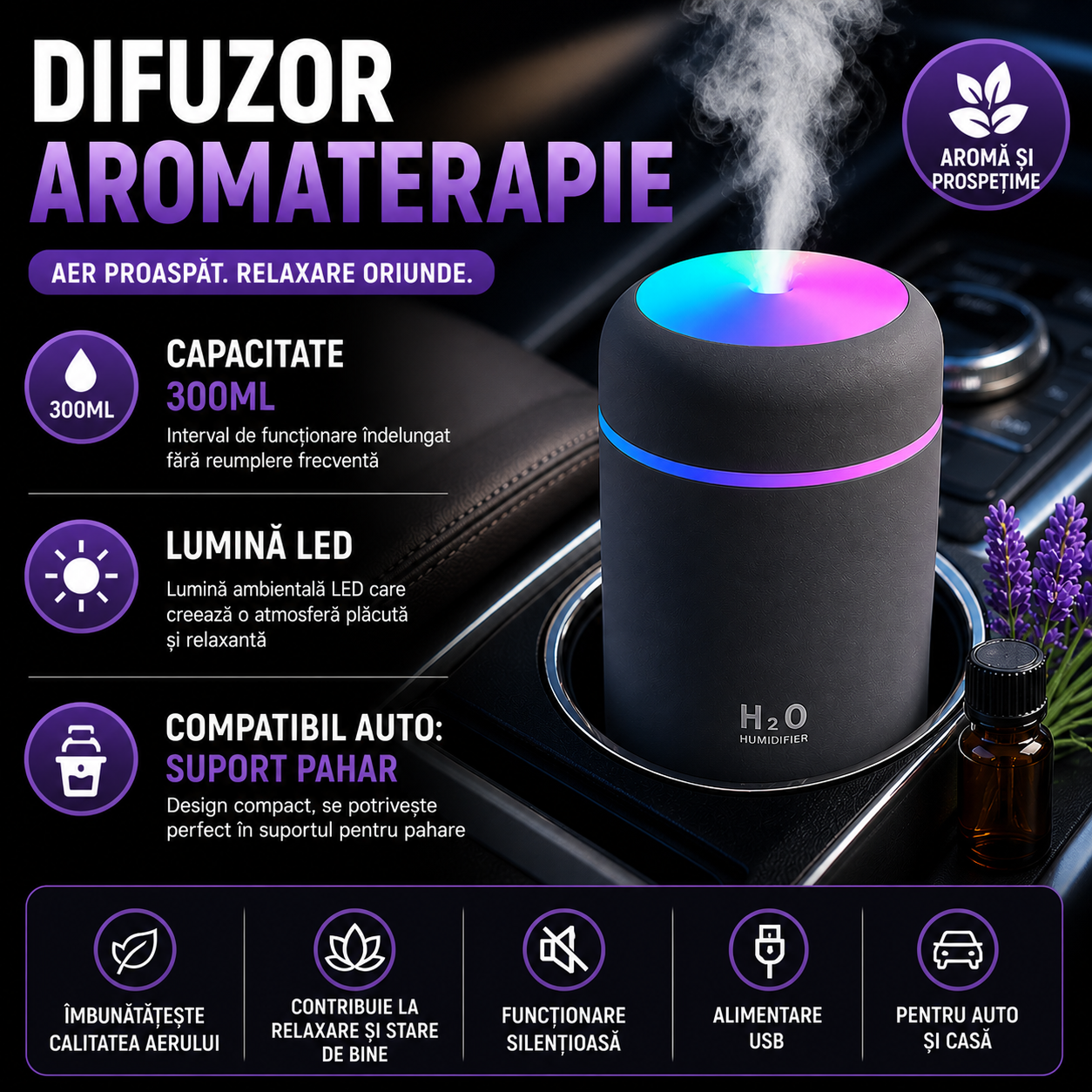 Difuzor Aromaterapie, Aparat Odorizant Pentru Masina, Umidificator, Cu Iluminat LED, Alimentare USB