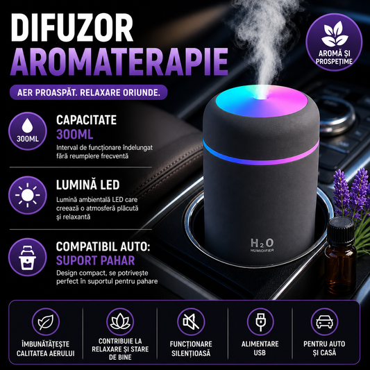 Difuzor Aromaterapie, Aparat Odorizant Pentru Masina, Umidificator, Cu Iluminat LED, Alimentare USB