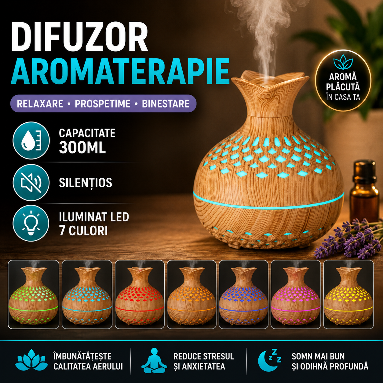 Difuzor de ulei esential, Aromaterapie, Umidificator de aer, Purificator, Rezervor 300ML, Cu iluminat LED