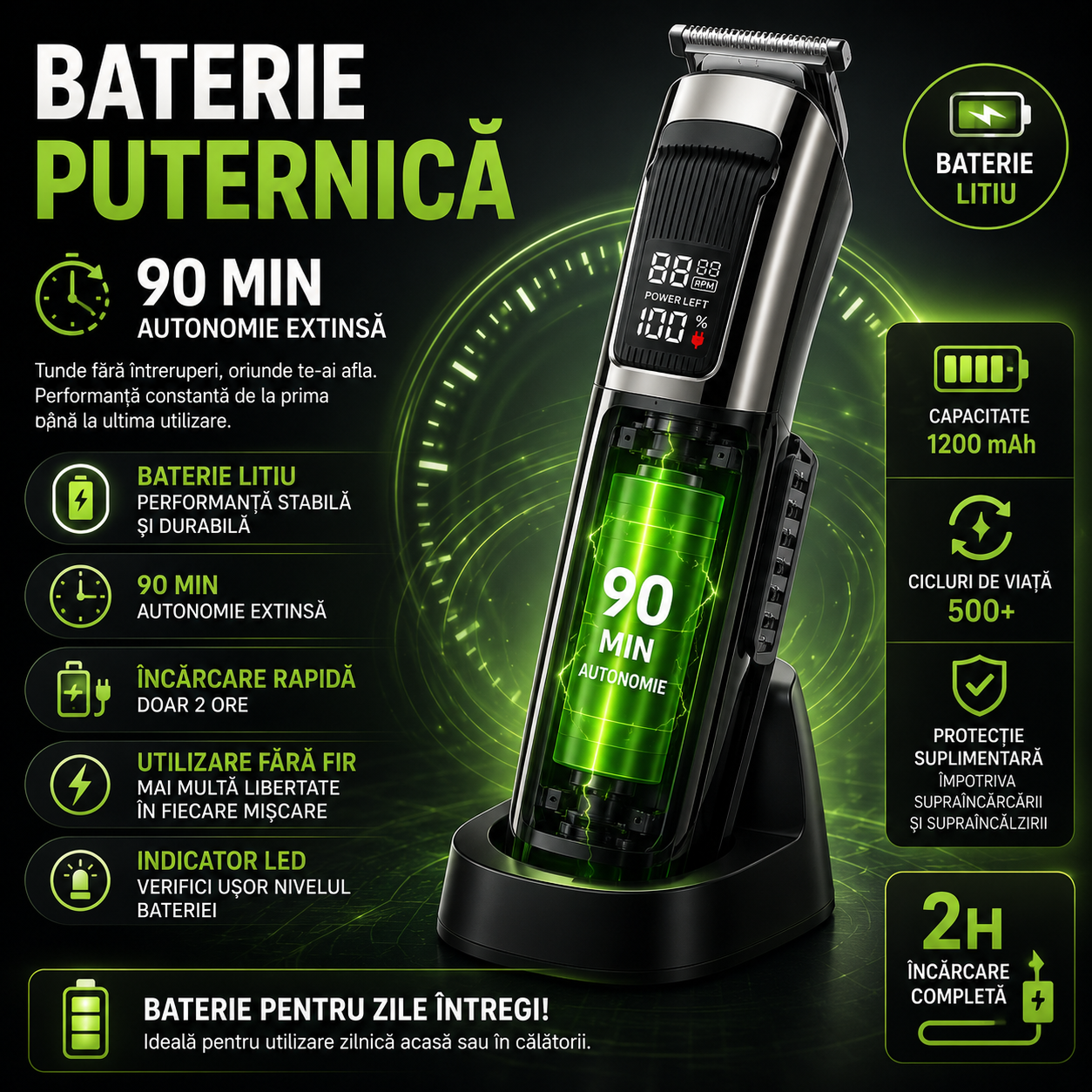 Masina de Tuns Barba si Parul 10  in 1, RapidCut, Autonomie 90 min, Nas, Urechi, Suport, Acumulator