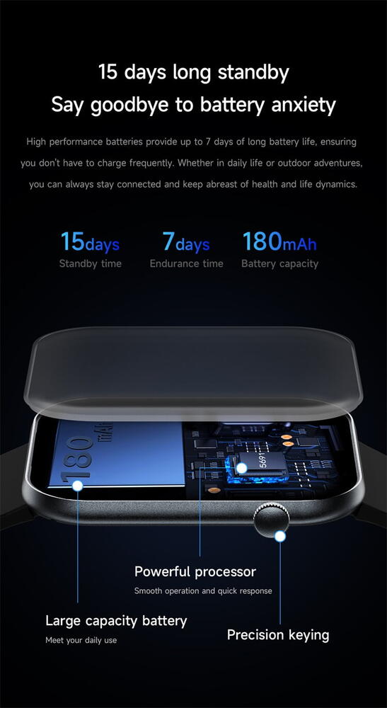 SmartWatch cu Senzor Glucometru, HRV, Ritm Cardiac, Nivel Oxigen, Tensiune Arteriala, Apel Bluetooth, Meniu RO S871